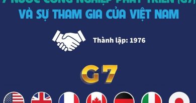 Vị thế của Việt Nam khi được mời dự nhóm họp G7 tại Nhật Bản